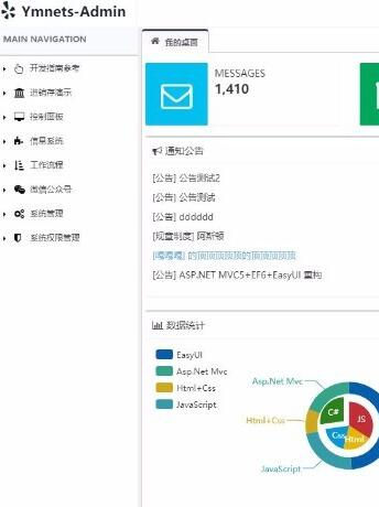 2018新版Ymnets快速开发框架带工作流源码MVC5