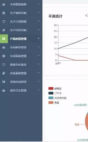 JAVA制造业管理系统MES生产管理源码