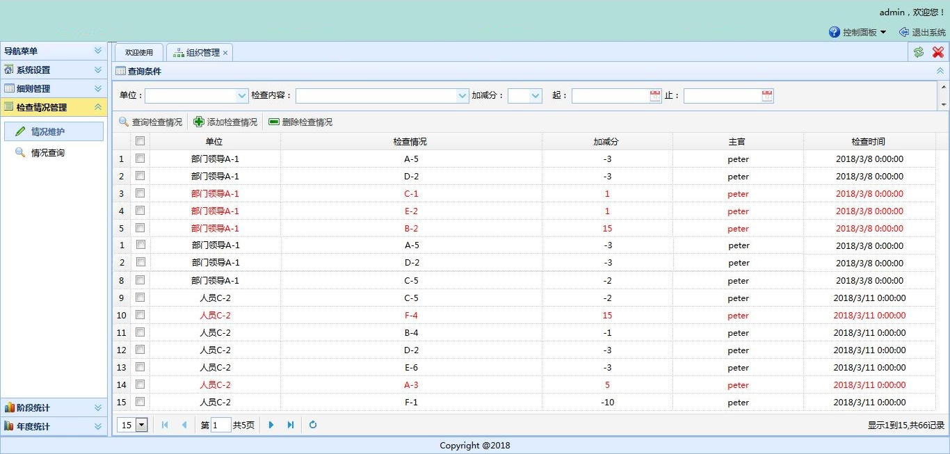 部门人员考评管理系统源码
