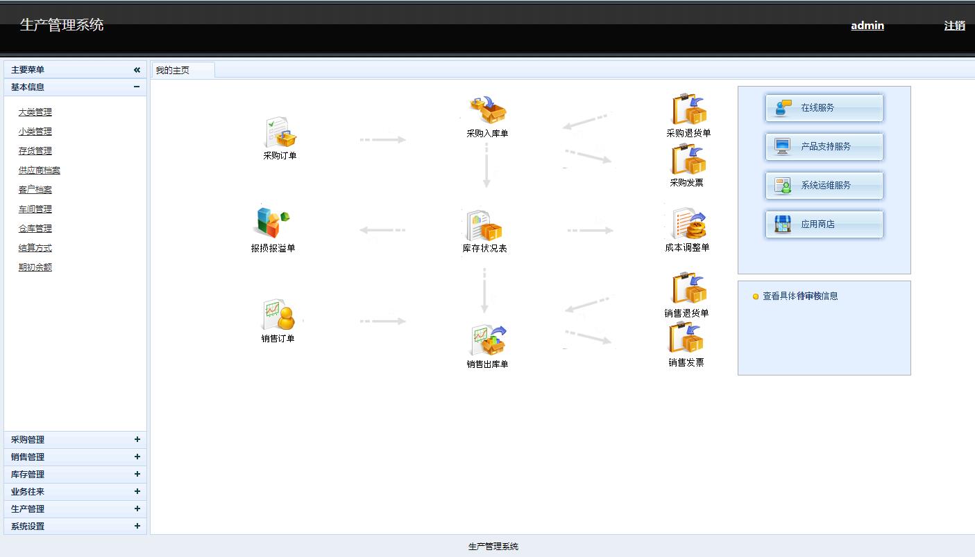 生产进销存（ERP）管理系统